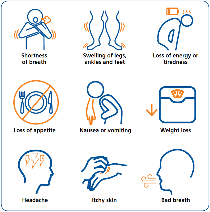 Signs and Symptoms of Kidney Disease